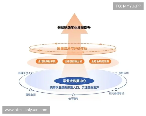 中国教育发展与创新路径:推动教育公平与质量提升的战略探索 中国教育发展与创新路径:推动教育公平与质量提升的战略探索